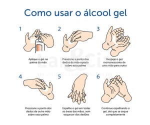 ALCOOL 70 GEL 05 LTS SULMAR