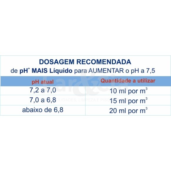 https://www.lareciautilidades.com.br/image/cache/watermark/data/eftr/Img_ftr_rp_377501-580x580.JPG